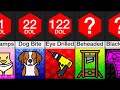 Comparison: Human Pain (PART 4)
