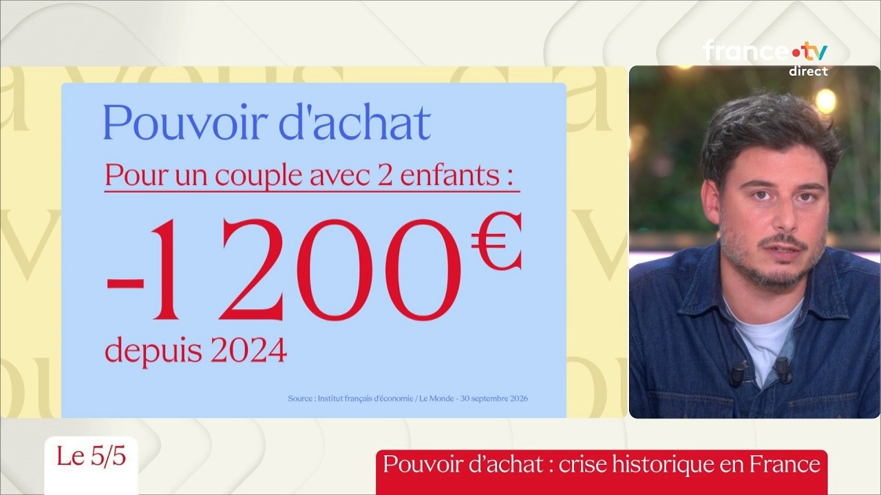 Pouvoir d’achat : crise historique en France   - Le 5/5 de Lorrain Sénéchal