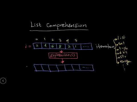 Python 3 List Comprehension {بايثون بالعربى}