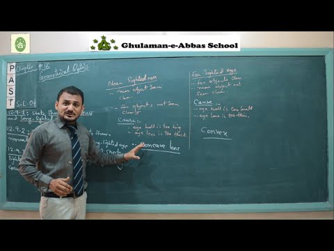 S.L.O 12.9.1, 12.9.2, 12.9.3 "Defects in Human Eye"