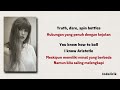 So High School Taylor Swift Lirik Lagu Terjemahan