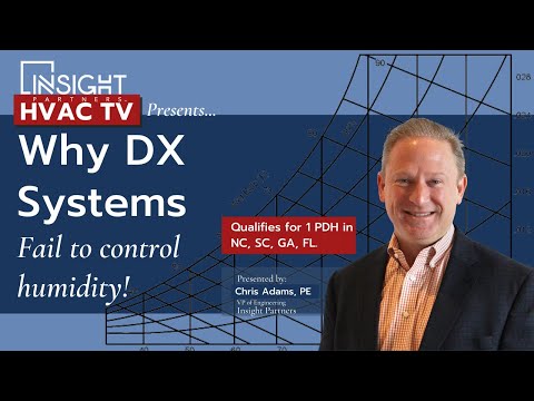image-How humidity can be controlled in industry?