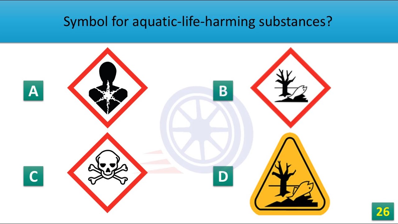 CSCS Mock Test 2025 - PASS Your CSCS Test in 2025 - CSCS Test for Operatives and Specialists