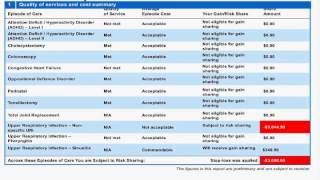 Tonsillectomy Webinar Reports and Codes