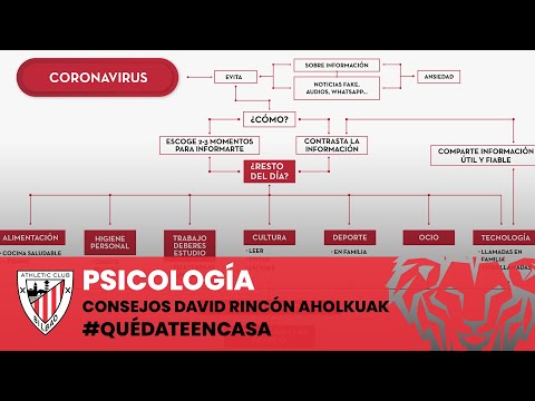 Imagen de portada del video 🎙️️ David Rincón | Psicólogo del Club