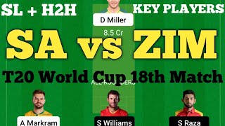 SA vs ZIM Dream11 Prediction | South Africa vs Zimbabwe Dream11 Team | ZIM vs SA Dream11 T20.