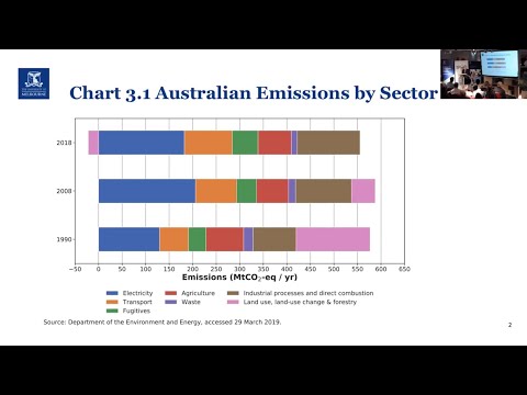 Prof Garnaut Lecture 3: Decarbonising electricity with security, reliability and lower costs
