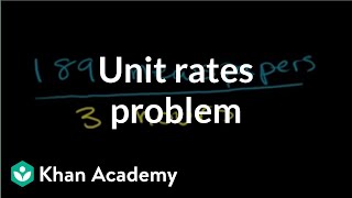 Finding Unit Rates