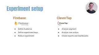 Best Tools for Running Experiments in Product Management