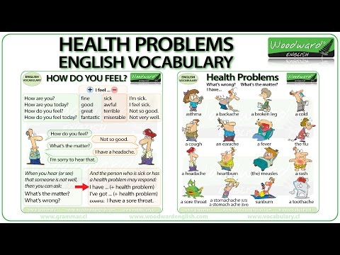 Health Problems | Learn English Vocabulary | Health Issues in English | How do you feel?