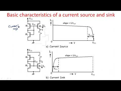 What is VLSI Introduction Design flow VLSI Lec 01
