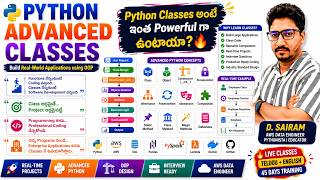 Python Classes in Real Projects 🔥 | OOP Masterclass for Data Engineers (Telugu)