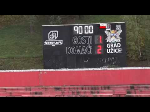 Izveštaj Sloboda-Teleoptik 2:1