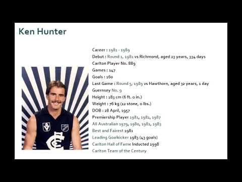 Ken Hunter 1985 - Carlton Football Club Past Player