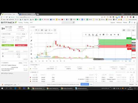 btc betfair prekybos bendruomenė