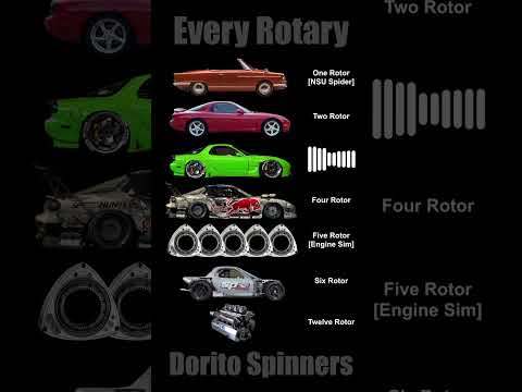 Every Rotary Engine Sound #mazda  #rotary   #automobile  #sportscar