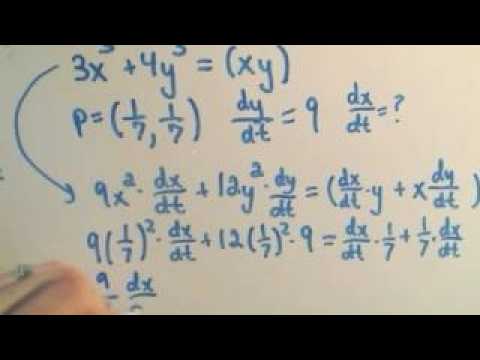 Related Rates #3 - A point on a graph