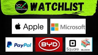 Jetzt AKTIEN kaufen ?! Apple - Microsoft - Paypal - Block - BYD - Analyse Kursziele Watchlist
