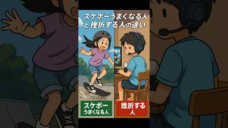 スケボー上手くなる人と挫折して辞めてしまう人の違い𓂃🛹