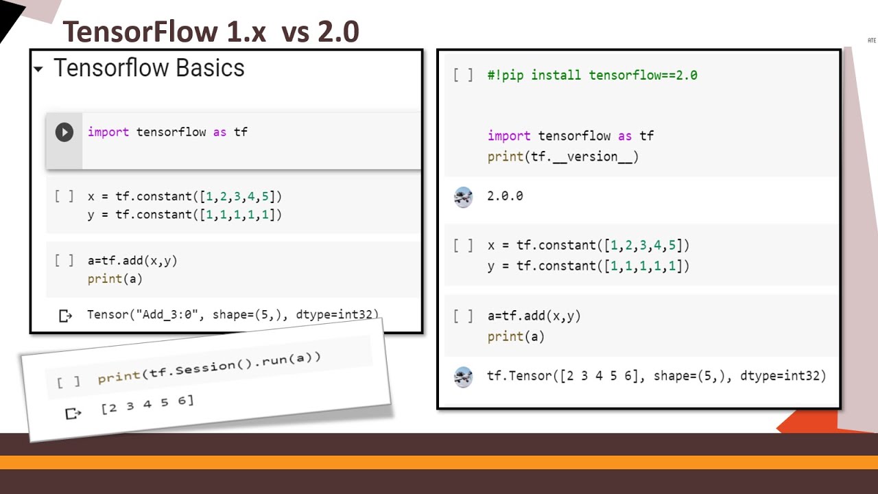 Getting Started with Tensorflow 2.0 & Executing First Code - DIY#3