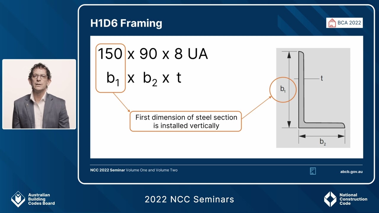 2022 NCC Seminars: Volume Two - Framing