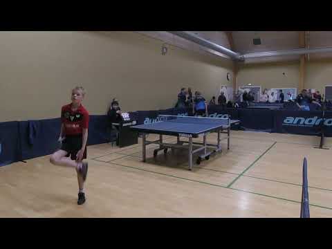 220521 DrDiv, Adam Leth Nottelmann - Emil Hasselbalch