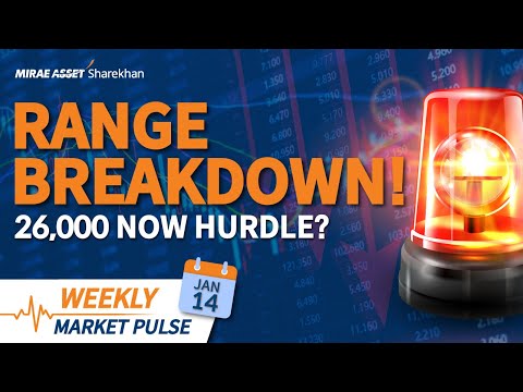 Range BREAKDOWN! Nifty trading below 20-Day and 40-Day EMA