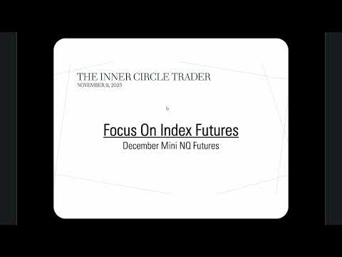 ICT Opening Range Theory \ 1st Presented FVG Logic