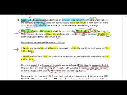 The Treasury function   Part 5   Hedging of Currency Risk Currency swaps