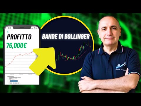 Bande di Bollinger: 76.000€ guadagnati in 1 anno sul DAX Index ( 2 strategie POTENTI)