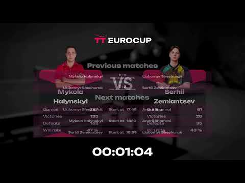 15:55 Liubomyr Sheshurak - Serhii Zemiantsev 28.07.2023 TT Euro.Cup Ukraine Star. TABLE 4