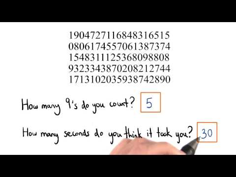 What is Data Visualization Data Visualization and D3 js