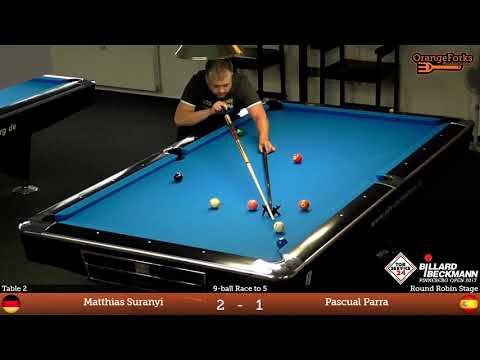 Matthias Suranyi v Pascual Parra | Group | TOR SERVICE 24 / BILLARD BECKMANN | Pinneberg Open 2017