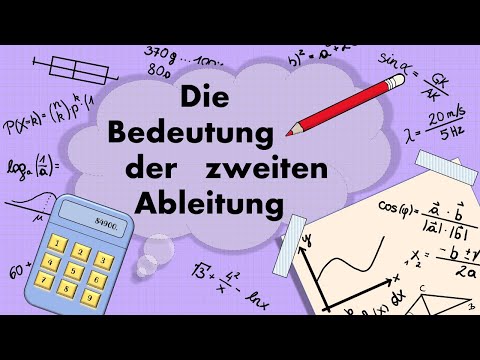 Die Bedeutung der 2. Ableitung - Auch DU kannst MATHE