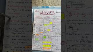 Tips for making short notes for #neet 2024 | GET my SHORT NOTES and formula sheet #shorts #ytshorts