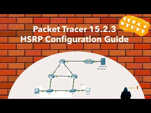 Packet Tracer 15.2.3- HSRP Configuration Guide