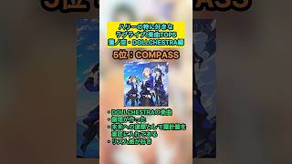 【ラブライブ!】ハリーの特に好きなラブライブ楽曲TOP5『蓮ノ空・DOLLCHESTRA編』