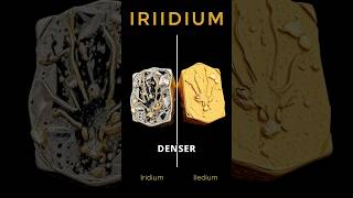 Discovering Iridium: The Rarest Element