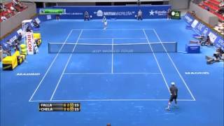 Alejandro Falla Best Points Part 2