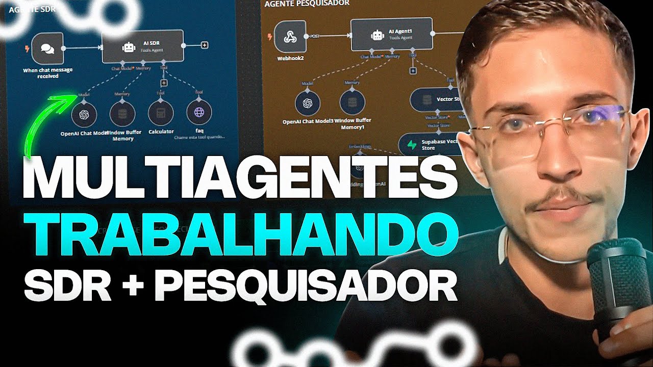 Como Criar um Sistema Multiagentes (SDR + Pesquisador) no N8N | TEMPLATE GRÁTIS