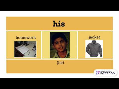 Possessive Adjectives (Learn & Practice)