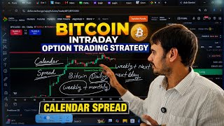 Bitcoin Options Calendar Spread — Step-by-Step Guide & Transcript