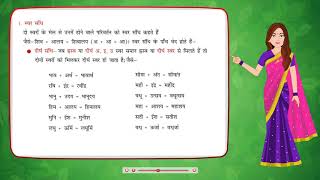 Sandhi - संधि | Class 6 | Hindi Vyakaran
