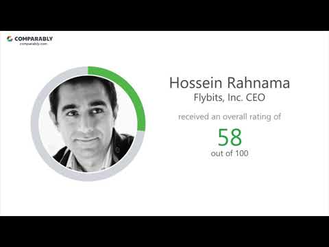 Flybits, Inc.'s CEO and Office Environment - Q1 2019