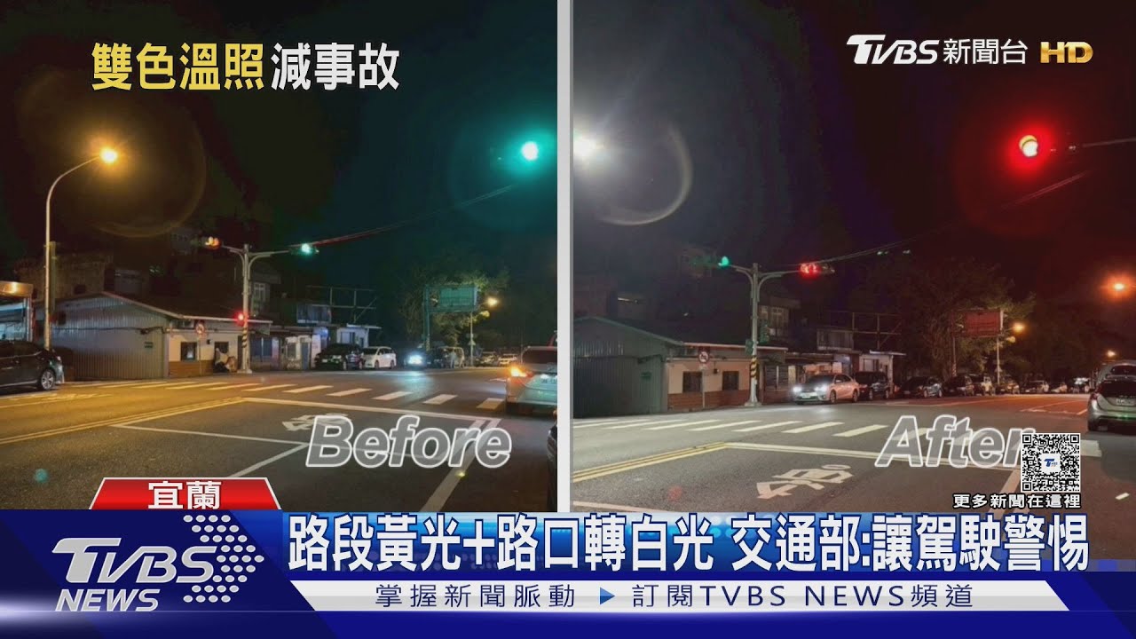 近300路口裝「雙色溫照明」 每月少約3車禍