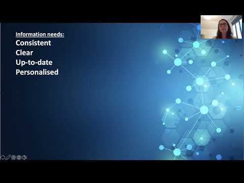 CCLG's COVID-19 response: The SHARE study