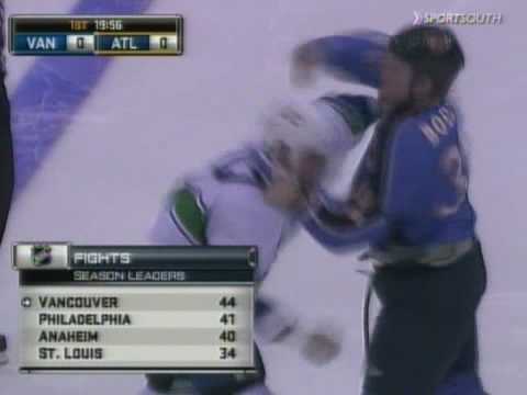 Mike Brown vs Eric Boulton Jan 2, 2009