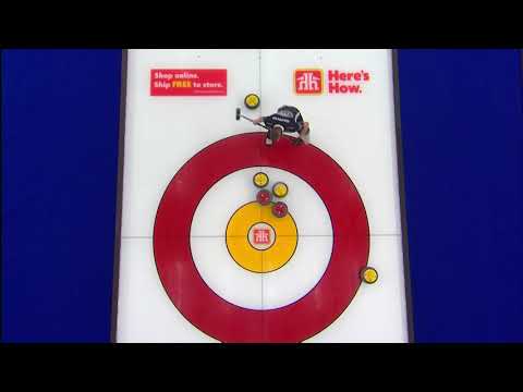 #AGITopShots​​​​ - 2021 Home Hardware CMDCC - March 24 - Martin/Griffith tick-tick-boom double