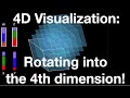 Visualizing 4D Pt 2 The Stack Game