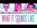HUNTR X What It Sounds Like Color Coded Lyrics
